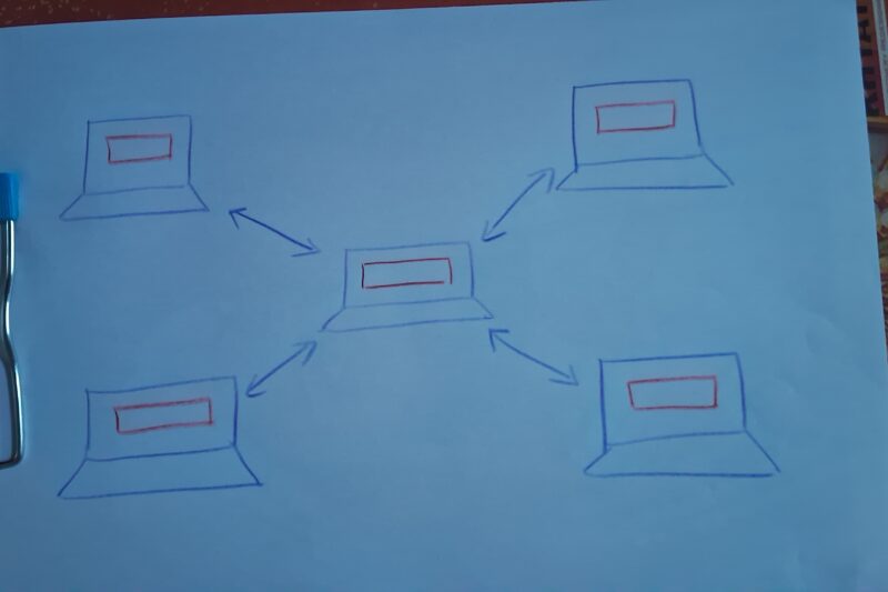 Can Energy Efficient Artificial Intelligence System be Developed ?